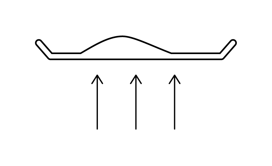 Palmilha almofadada